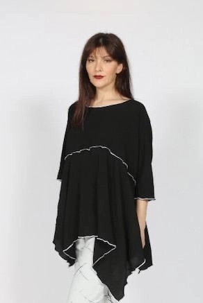 Cst5051 Thermal Regulation System Sustainable Production Certified