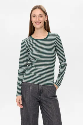 NUMELANY LS BLOUSE - Rain Forest Airflow Mesh Insert UV protection layer