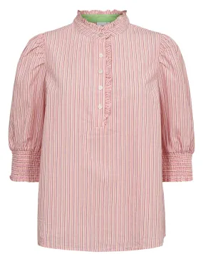 Ventilation Panel Tear Resistant NUULLA SHIRT - Blushing Bride